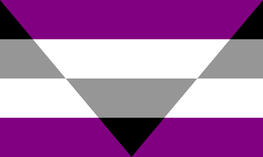 Aegosexual